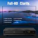 FlexaPlay Region-Free HDMI DVD Player for TV 1080p Upscaling, USB Port, DVD/CD/MP3 Multi-Format Playback Ultra-Compact Mini Design, Includes HDMI/RCA Cables, Remote Control