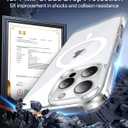 5 x Meifigno Designed for iPhone 16 Pro Case 6.3 inch, Compatible with MagSafe, Military-Grade Protection, Hard PC Back with Soft Edges Magnetic Phone Case Designed for iPhone 16 pro, Crystal Clear