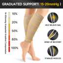 15-20 mmHg Compression Socks for Women & Men, Pregnancy Compression Socks Medical Footless Graduated Compression Stockings for Varicose Veins, Edema, DVT, M (Beige)