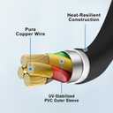 Electronics Ignition Coil Connector Plug Harness for 2007-2016 Buick Cadillac Chevrolet GMC Pontiac Saturn Suzuki I4 V6, 19367639 (1PCS)