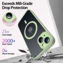 2 x SEXYMOM Magnetic for iPhone 13 Case with Privacy Screen Protectors X2 - Upgraded Camera Protection - Compatible with Magsafe,21ft Drop Tested,Slim Fit Translucent Matte Phone Case - Tea Green