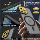 4 in 1 Magnetic for iPhone 16 Pro Max Case [with 1X Screen Protector, Braided Cable, Removable Lens Case] [Mil-Grade Drop Protection] Shockproof Slim Translucent Matte Protective Phone Case, Black