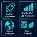 [eSIM] Thailand eSIM | 10DAYS 5GB | 5G, 4G/LTE, Tethering, Hotspot | SIM with Instant Activation in 10 Minutes | AIS, DTAC, True, | Bangkok, ChiangMai, Phuket, Krabi | Travel with Ringsim