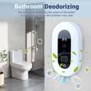 Air Purifier for Strong Odor, Litter Box Deodorizer for Cats & Dogs, Odor Control for Bedroom, Toilet, Kitchen, Smoke & Pet Areas, Quiet Air Freshener for Home(1)