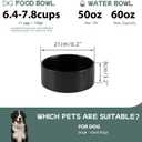 Havniva 8.3 Dog Bowl Ceramic Dog Food and Water Bowl, Durable Dog Water Bowl with Non-Slip Rubber Base Large Capacity Feeding Dishes for Large Dogs