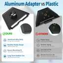 Standard 4/4X Mount for Starlink, Adjustable Wall/Roof Mounting Kit with Aluminum Pipe Adapter, Compatible with Starlink Standard Gen 3/V3
