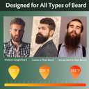 Beard Straightener for Men, Portable Cordless Heated Hair & Beard Straightening Brush with Anti-Scald & Ionic Technology, 3 Temperature Setting Comb for Home Travel
