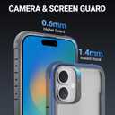 3 x RAPTIC Shield for iPhone 16 Plus, 2024 Capture Button Shockproof Protective Clear Case, Military Grade 13ft Drop Tested, Durable Aluminum Frame, Anti-Yellowing, 6.7 inch, Iridescent