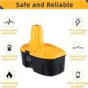 18V Replacement Battery for DeWalt DC9096 2 Packs 5.0Ah 18 Volt Replacement Batteries for DeWalt DE9096 DC9098 DE9098 DE9098 DW9096 DW9095 Cordless Power Tools