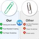 2 x 320 Pcs Large Paper Clips, 2 Inch Jumbo Paper Clips, Colorful Coated Paperclips, Heavy Metal Paperclips Office for Teacher Supplies School Supplies