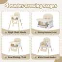 JOYMOR 5 in 1 Baby High Chair for Babies and Toddlers, Portable Highchair Fold Compact, ConvertibleBaby Feeding Chair Booster for Eating with Detachable Double Tray, 5 Point Harness (Beige)