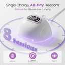 Breast Pump Hands Free, Wearable Breastfeeding Pump with 4 Modes & 9 Levels, Portable Electric Breast Pump, Strong Suction, Discreet & Smart Display, 19/21/24mm Insert/Flange, 2 Pack