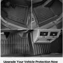 All Weather Protection Floor Mats for Ineos Grenadier 2024 2025, Non-Slip Heavy Duty TPE Front & Rear 2nd Liners Custom Fit for SUV Automotive Black Interior Car Accessories, 3 PCS