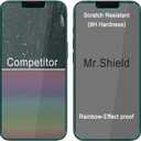 4 x Mr.Shield Screen Protector compatible with iPhone 16E (2025) [Tempered Glass] [3-Pack] [Japan Glass with 9H Hardness]