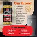Steak Seasoning Spicy Ranch Seasoning Powder Mix - Gluten Free & Low Sodium Meat Seasonings for Ribeye, Beef & NY Strip Steak. Hot Ranch Powder Steaks Seasonings for Grilling. Dry BBQ Rub Spices. 5oz (EXP 01/02/27)