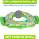 Sesame Street "Framed Friends" Soft Potty Seat and Potty Training Seat - Soft Cushion, Baby Potty Training, Safe, Easy to Clean (13.5 inches x 13.5 inches)