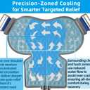 Cold Therapy Machine for Shoulder RecoveryIce Machine for Shoulder After Surgery With Programmable Timer, Reduce Post-Op Swelling, Rotator Cuff Tears/Sprains, Cryotherapy Pain Relief, Compression Pad