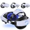 Head Strap for Quest 2/Quest 3/Quest 3S, Comfort Head Strap for Elite Strap Replacement with Adjustable Hinge, Double Knobs, Soft Cushion, Reduces Head Pressure, Enhanced Balance and Comfort (White-Without Battery)