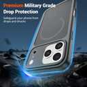 SUPFINE Magnetic for iPhone 17 Pro Max Case (Compatible with MagSafe)(Military Grade Drop Protection)(Camera Protection) Translucent Matte Shockproof Phone Cover,Gray