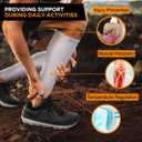 Doc Miller Calf Compression Sleeve for Men & Women Footless Compression Socks, Knee High 30-40 mmHg, Shin Splint Relief, Leg Compression Sleeves for Running, Swelling, Nurses, Varicose Veins, 1 Pair