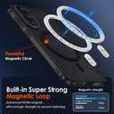 ivoler Magnetic Case for Samsung Galaxy S25 Edge 5G 6.7 [Compatible with Magsafe] [Military Grade Protection] Magnetic Charger Case for S25 Edge, Frosted Translucent Back Phone Cover- Matte Black