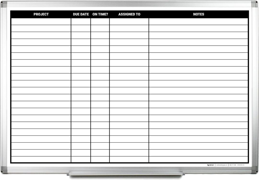Creative Safety Supply Project Planning Whiteboard (48in x 36in)