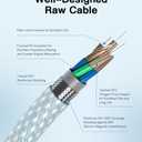 Master Cables USB C to USB C Cable Fast Charging and Data Transfer, Phone and Tablet USB C Cable 3.3ft, 60W for iPhone 15,15 Pro Max, iPad mini 6/ Pro 2021+, MacBook Pro 2020 + Samsung S23, S24 (2)