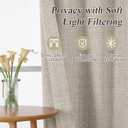 OVZME Valance for Windows, Light Filtering Faux Linen Textured Small Cafe Valances for Windows, Dual Rod Pocket Farmhouse Short Curtain for Bathroom Basement, 60Wx24L inch, 1 Piece, Linen Color