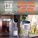 Ninja HydraSense™ Intelligent Water Filtration System, WF1001