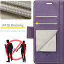 AUPAI for iPhone 14 Wallet Case with Credit Card Holder, PU Leather RFID Blocking Folio Flip Kickstand Magnetic Clasp Protective Phone Cover for Women Men 6.1 Inch Purple