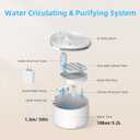 DOGNESS D06 Cat Water Fountain with Filter, Keep Water Fresh Automatic 3.2L Large Capacity Ultra Silent Removable Fresh Cat Water Dispenser for Dogs, Cats, Birds (White)