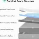 Novilla Full Size Mattress, 10 inch Full Gel Memory Foam Mattress for Cool Night & Pressure Relief, Medium Firm in a Box, Bliss