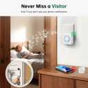 Wireless Doorbell Chime - Compatible with Google Nest Doorbell (Wired, 2nd Gen& 3rd Gen) and Google Nest Doorbell (Battery) with Wired Transmitter (1 Video Doorbell Extender 1 Receiver