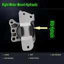Engine Motor Mount Compatible with 2016-2018 500X 2015-2020 Renegade 17-20 Compass 15-18 Ram promaster City 2.4L Replace for A5862 A5898 68258599AA 68363755AA 68363756AA