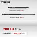 Vepagoo 36in 200lb/890n Gas Shocks Strut for Snowmobile Clamshell Trailer, 36 inch Gas Spring Lift Support 200lb for Truck Bed Tonneau Cover Camper Shell Topper Rv Outside Kitchen Door/Bed, Set of 2