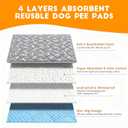 Puppy Pads with Pheromones, Washable Puppy Pee Pads for Dogs Reusable Puppy Pads for Dogs and Cats - Leak & Odor Proof, Non-Slip Base Training Pads for Home & Travel(with Pet Hair Removal Gloves)