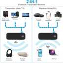 Aux Bluetooth 5.3 Adapter for Car, 2 in 1 Wireless Bluetooth Transmitter and Receiver for Headphones Car Home Audio Speaker, Portable 3.5mm Wireless Audio Receiver, Hands-Free Call