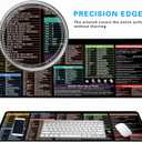 Excel Cheat Sheet Desk Pad, 31.5"x11.8", Waterproof Extra Large Excel Shortcut Mat with Stitched Edges, Anti-Slip Excel Mouse Pad for Office Desk, MS Excel/Word Shortcuts (Color Shortcut)