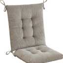 Outdoor Patio Cushion, Rocking Chair Cushion, Tufted Pads, Set of Upper and Lower with Ties Pack of 2 (2 Sets) - Back 20"17", Seat 17"17" (Grey)