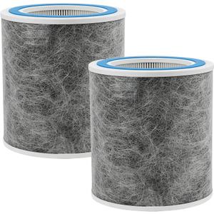 HP102 Replacement Filter Compatible with Shark Air Purifier HP100, HP102, HP132, HP152, HP153, HP102PET and 3-in-1 Models HC450 HC451 HC452 HC455, Part #HE1FKPET, HE1FKBAS, 2 Pack