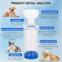 Cat Inhaler Spacer - 2 Mask Sizes for Giving Medicine to Your Pet-Helps Cat with Breathing & Delivering Medication Fits