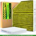 COCOAUTO Cabin air Filter kit for GLE350/GLE450/GLS450 (2020-2025), GLE53 AMG (2021-2025), Replace A1678350400, 2058350147, A1678350200, CU19014, WP10707, WP10544