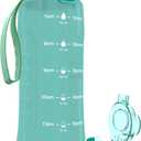 AQUAFIT 32 oz Water Bottle with Time Marker - 2in1 Straw & Chug Lid - BPA Free Big Water Bottle with Straw - Gym Water Bottle with Strap - Water Jug (32 Ounces, Cool Mint)