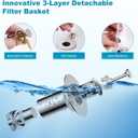 Universal Bathroom Sink Drain Strainer Hair Catcher Upgraded with Visible Top Stainless Basket, 3 in 1 Pop Up Sink Stopper for 1.1''~2.36'' Sink Basin Hole, Chrome