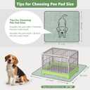 LOOBANI Washable Pee Pads for Dogs: 2 Pack Super Absorbent Reusable Puppy Pads, Leakproof and Waterproof Dog Training Pads Whelping Pads for Potty, Floor, Crate, Couch Bed and Travel, 36"x41"