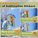Koala Sublimation Sticker Paper 100% Transparent Waterproof Vinyl 8.5x11 inch 25 Sheets, Quick Dry Vivid Colors Holds Ink Well