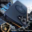 2 x Magnetic for iPhone 16 Case, [Compatible with MagSafe][Military-Grade Drop Protection][Anti-Yellowing] Shockproof Protective Translucent Matte Cover for iPhone 16 Phone Case,Midnight Blue