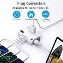 250W Conversion Plug, International Travel Converter with 4 USB Ports, lowering 220V to 110V for 100V-240V Areas and Different Countries Plugs Using US Electrical Devices (White)