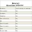 Kate 7x5ft Autumn Photography Backdrops Vintage Orange Truck with Pumpkins Fall Scene Photo Background Thanksgiving Harvest Decor Backdrops Video