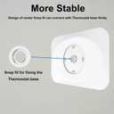 Wall Plate Cover Compatible with Google Nest Learning Thermostat (4th Gen), Practical Trim Kit for Nest Learning Thermostat 4, Snap fit Design (White, 2 Packs)